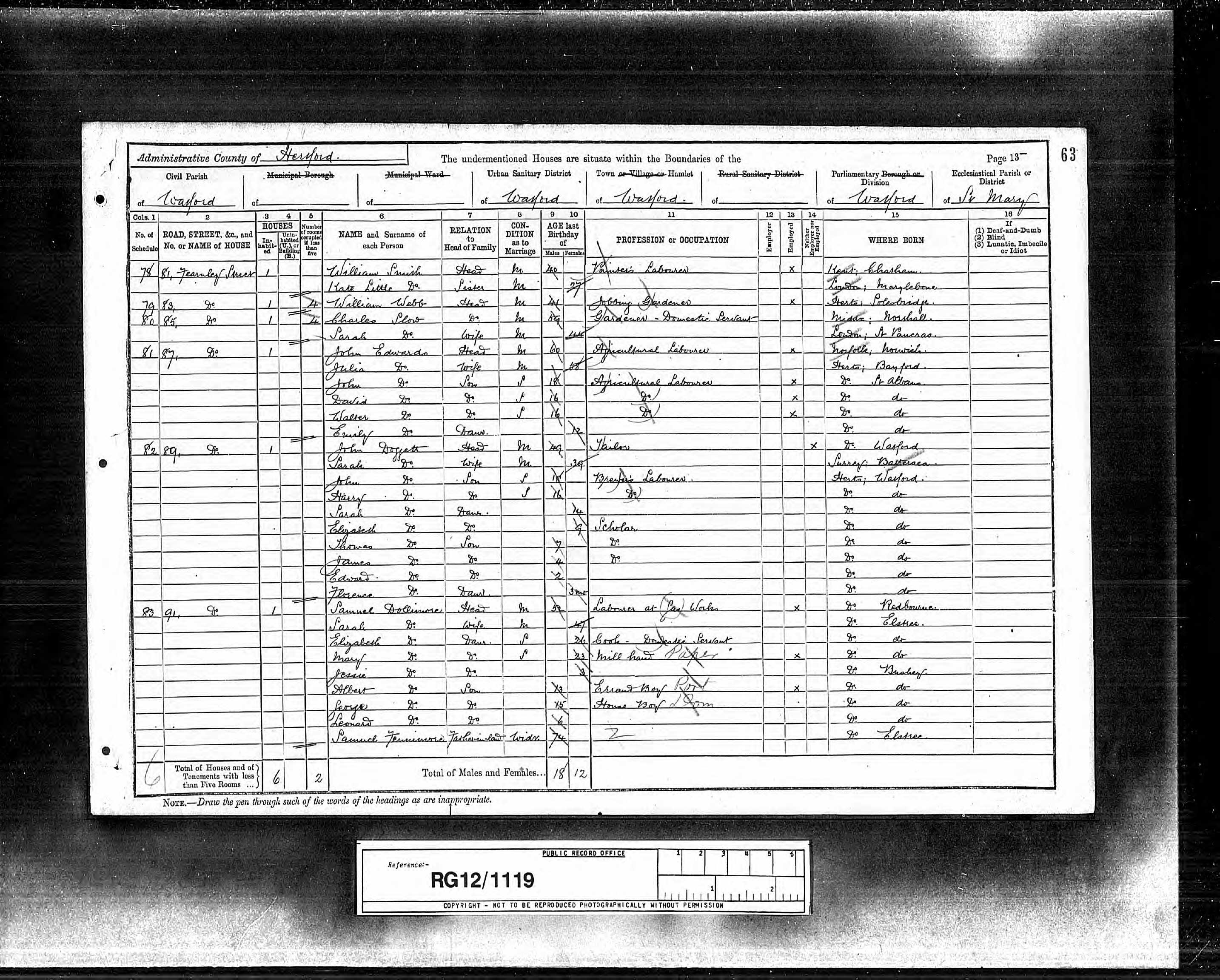 Elizabeth Emma Doggett profile