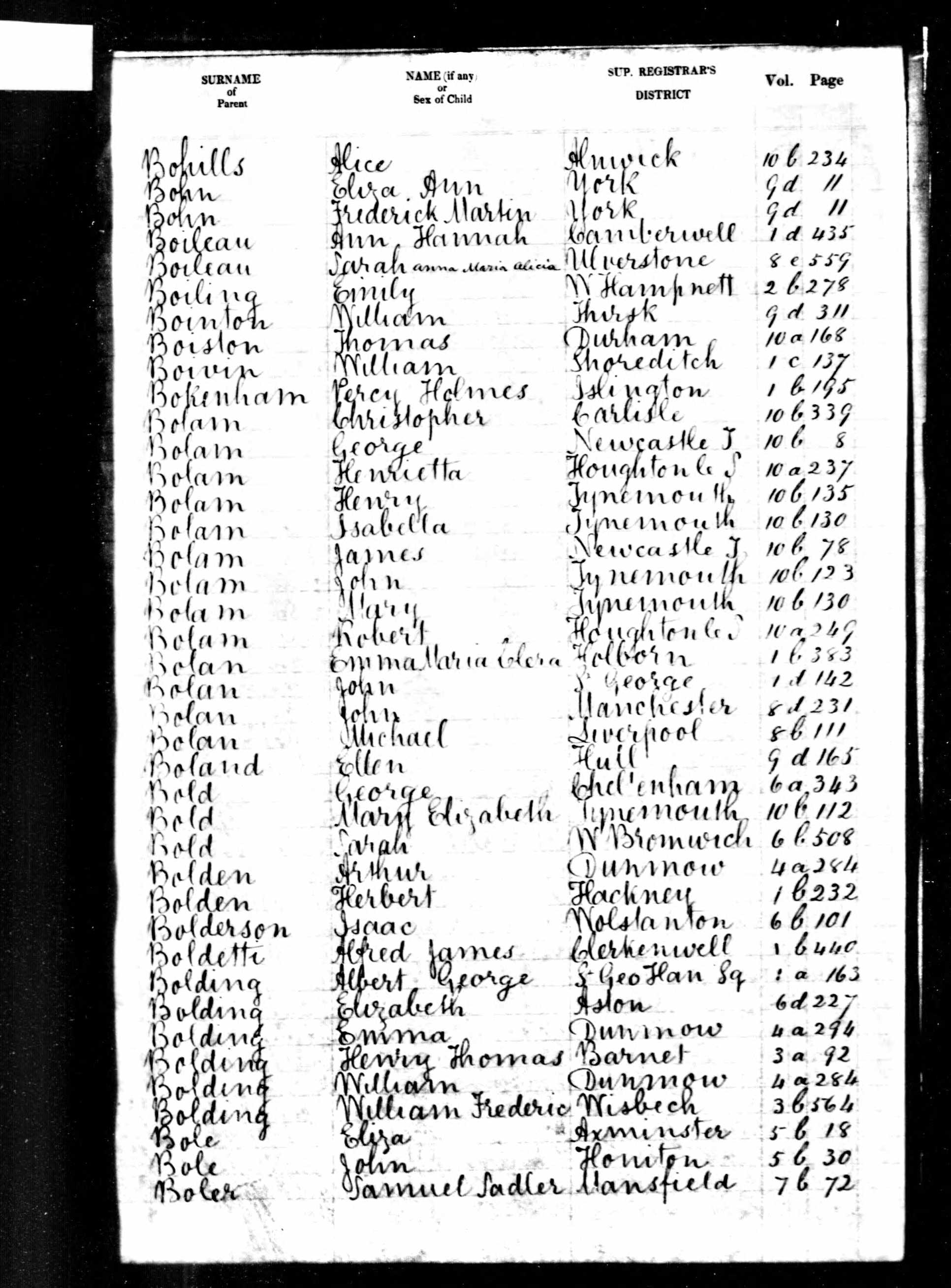 Ann Hannah Boileau profile