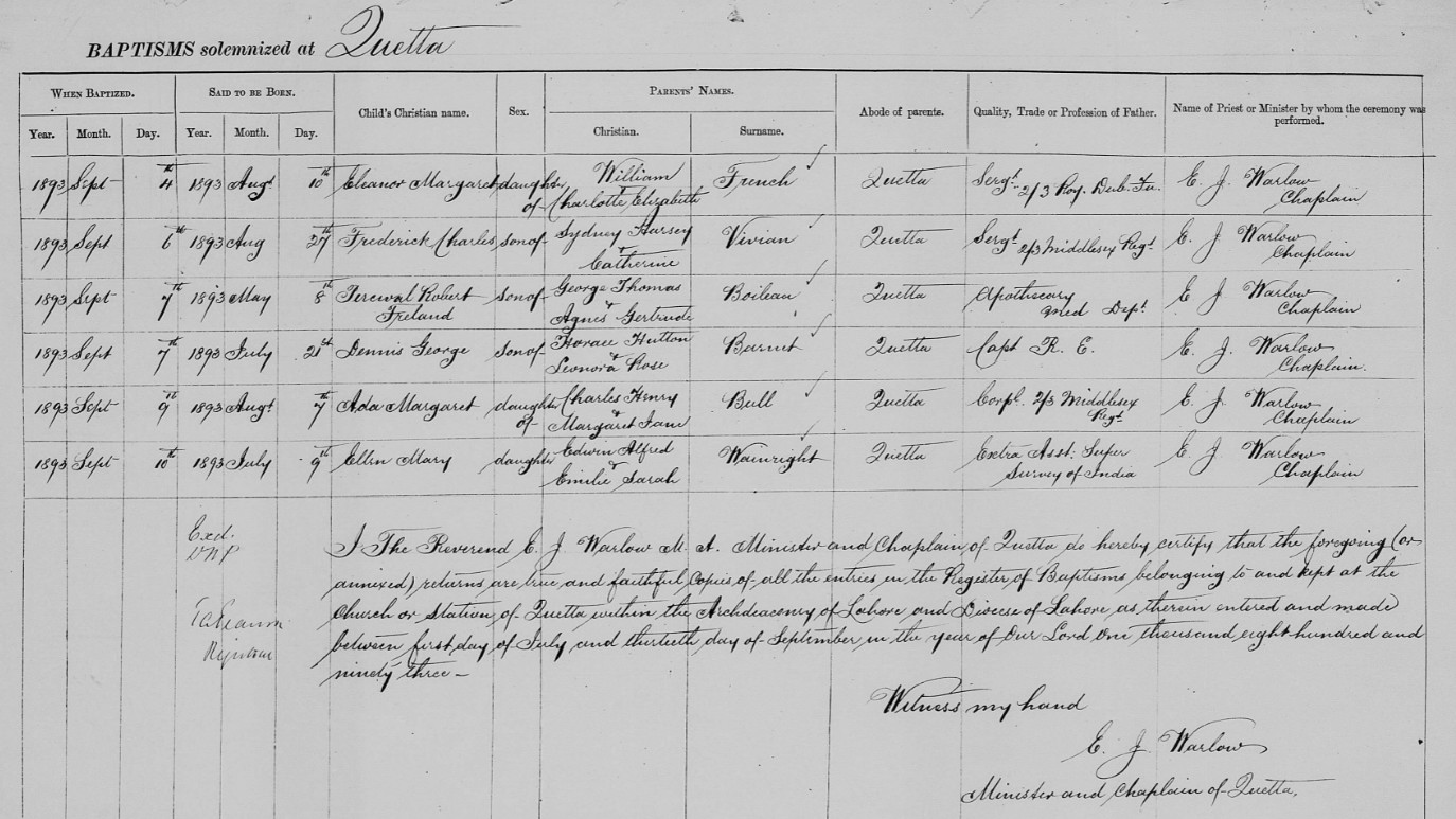 Percival Robert Freland Boileau profile